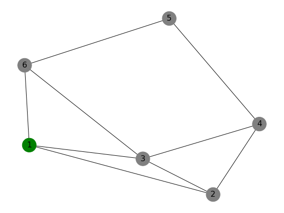 dijkstra.gif