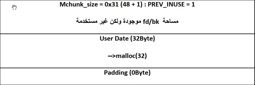 2025-06-17 23_09_01-stack vs heap.pdf - Foxit Reader.webp