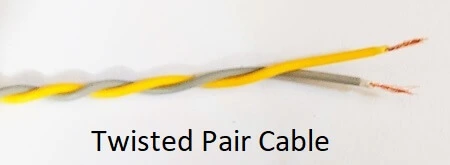 Twisted-pair-cable-Guided-transmission-media-4143764243.webp
