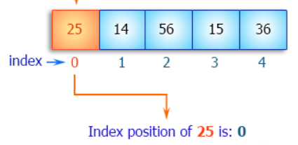 1700579442842.png