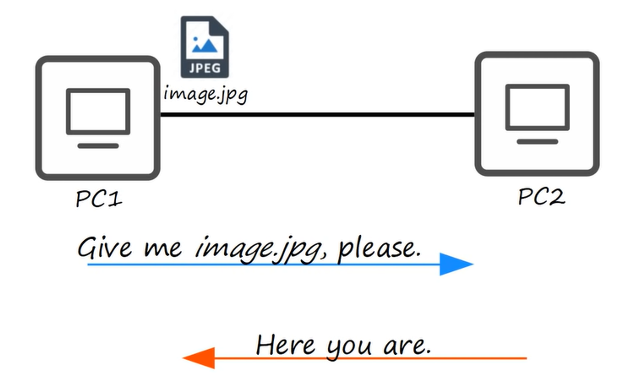 1703189500825.png
