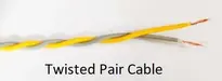 Twisted-pair-cable-Guided-transmission-media-4143764243.webp
