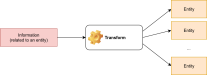 1710946589652.png